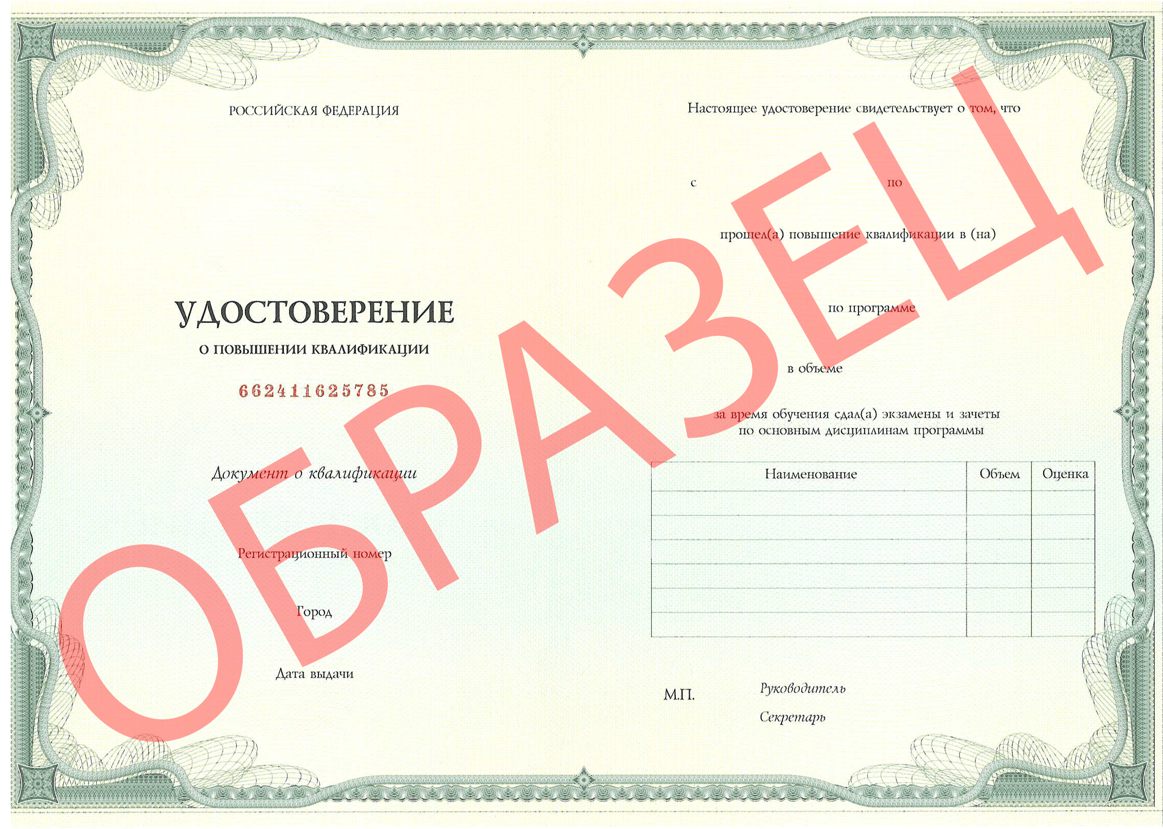 Образец документа о прохождении обучения - Паспорт аккредитации по специальности "Дерматовенерология" 0000-адв